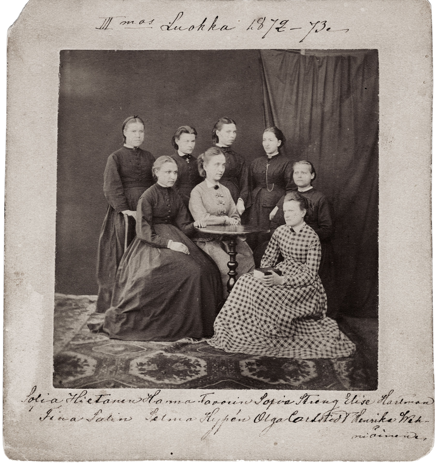 Kahdeksan Jyväskylän seminaarin oppilasta lukuvuonna 1872-1873